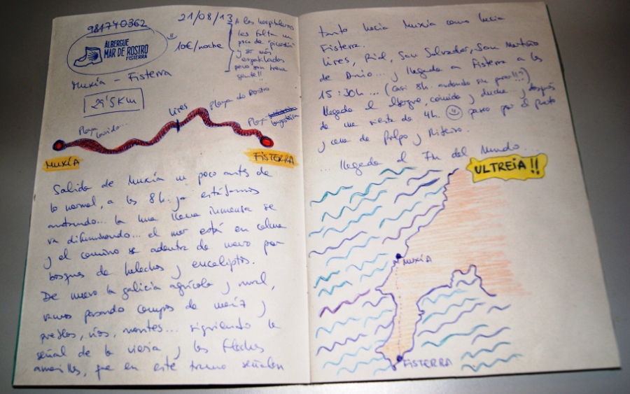 1 Cuaderno De Diario Para Viajeros, Bloc De Escritura De Hojas